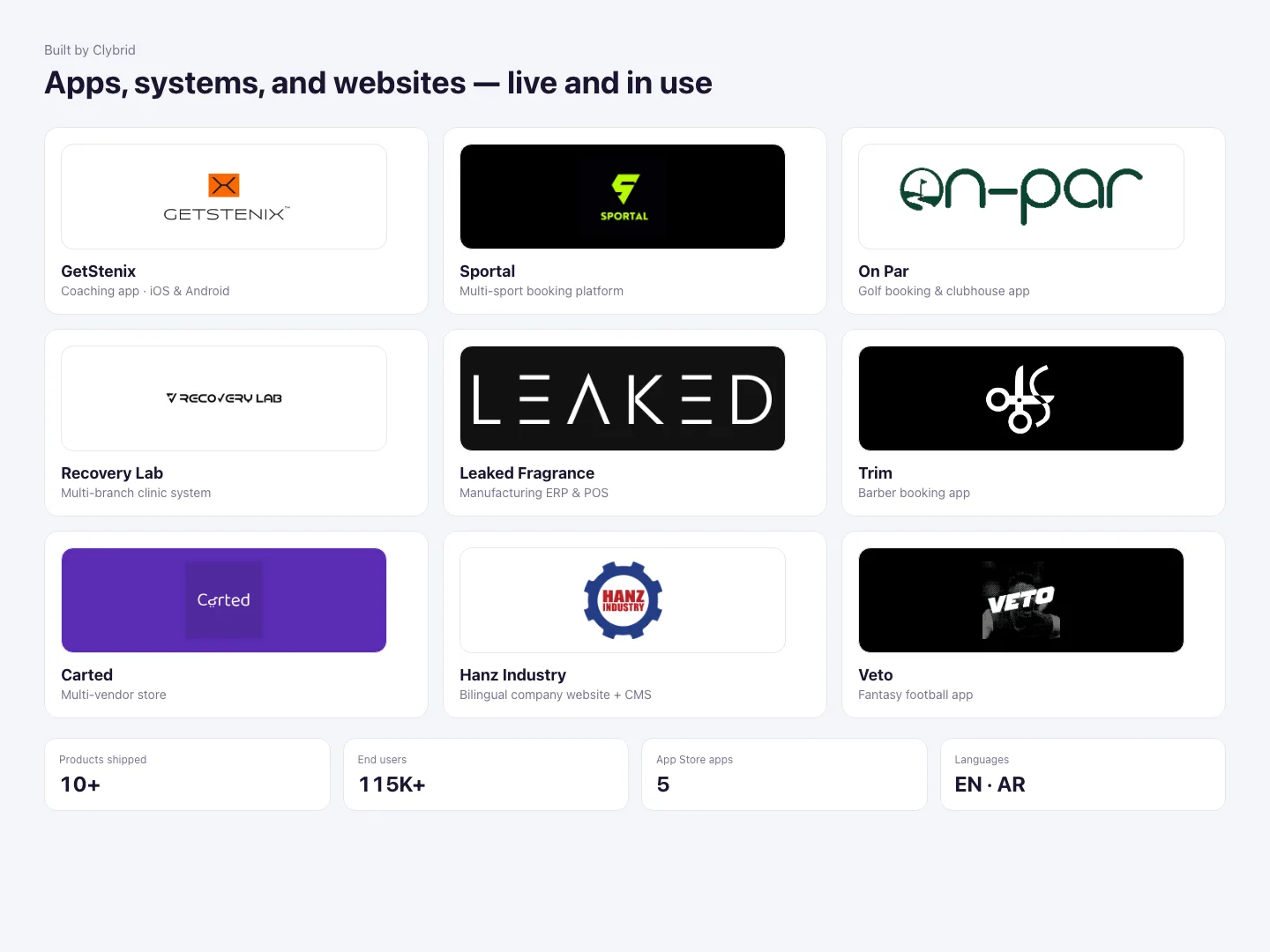businesses system preview